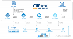 其他三个曲辖市中最大的市总面积1.64万平